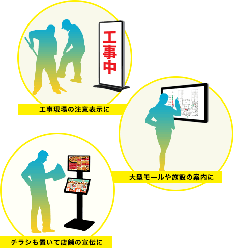 デジタルサイネージの利用シーン